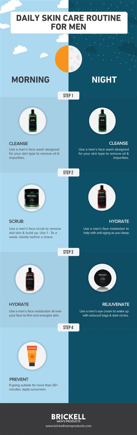 Skin care routine for men. Things To Know About Skin care routine for men. 